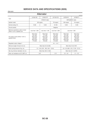 Page 3144