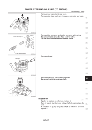 Page 3171