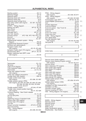 Page 3183