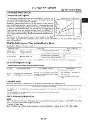 Page 541