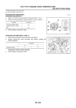 Page 664