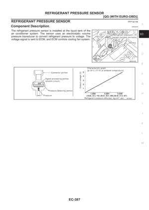 Page 717