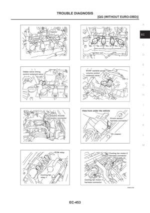 Page 783