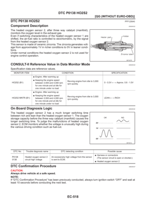 Page 848