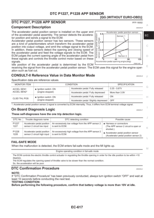 Page 947
