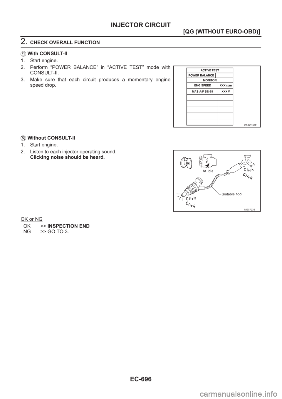 NISSAN ALMERA N16 2003  Electronic Repair Manual EC-696
[QG (WITHOUT EURO-OBD)]
INJECTOR CIRCUIT
2. CHECK OVERALL FUNCTION
With CONSULT-II
1. Start engine.
2. Perform  “POWER  BALANCE”  in  “ACTIVE  TEST”  mode  with
CONSULT-II.
3. Make  sur