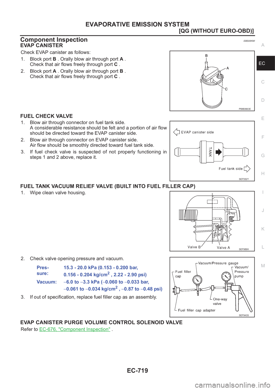 NISSAN ALMERA N16 2003  Electronic Repair Manual EVAPORATIVE EMISSION SYSTEM
EC-719
[QG (WITHOUT EURO-OBD)]
C
D
E
F
G
H
I
J
K
L
MA
EC
Component InspectionEBS00KMI
EVAP CANISTER
Check EVAP canister as follows:
1. Block port B . Orally blow air throug
