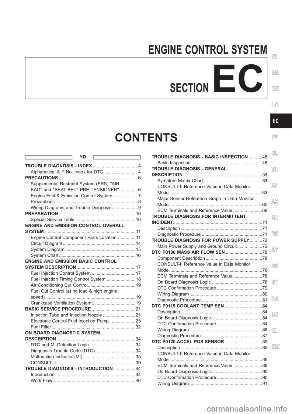 NISSAN ALMERA N16 2003  Electronic Repair Manual ENGINE CONTROL SYSTEM
SECTION
EC
CONTENTS
YD
TROUBLE DIAGNOSIS - INDEX....................................4
Alphabetical & P No. Index for DTC ...........................4
PRECAUTIONS<0011001100110011