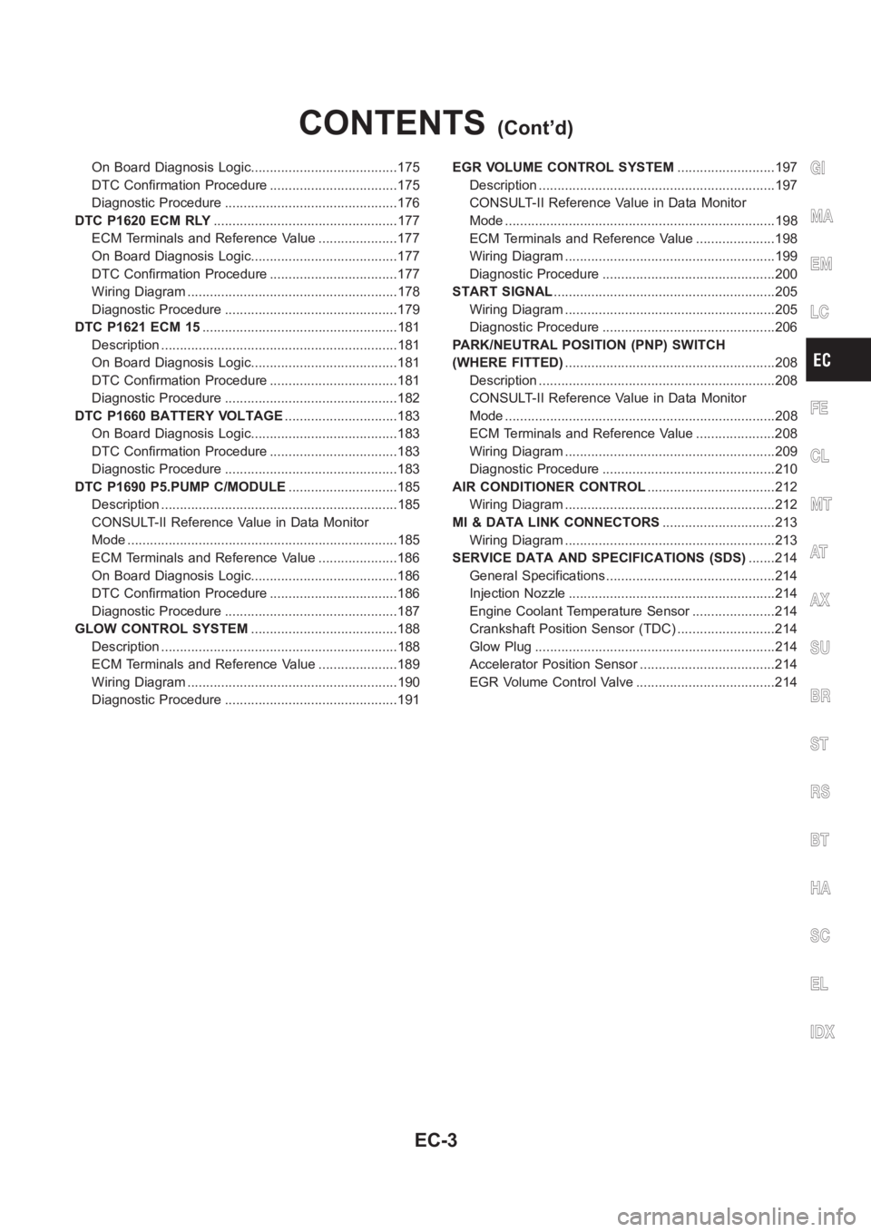 NISSAN ALMERA N16 2003  Electronic Repair Manual On Board Diagnosis Logic.......................................175
DTC Confirmation Procedure ..................................175
Diagnostic Procedure ..............................................1