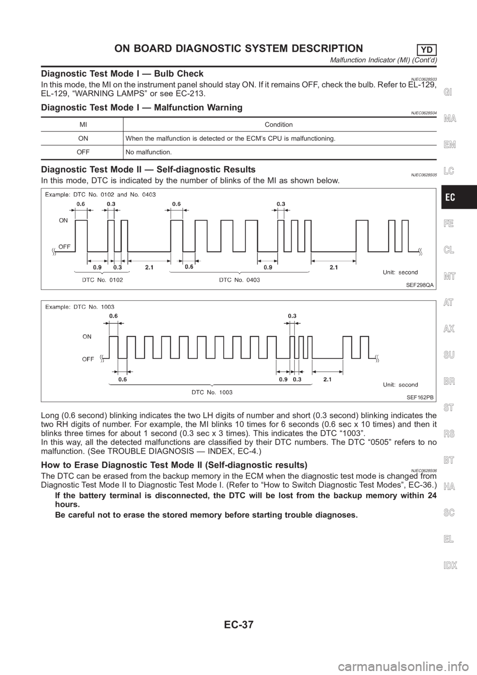 NISSAN ALMERA N16 2003 Electronic Repair Manual Diagnostic Test Mode I — Bulb CheckNJEC0628S03In this mode, the MI on the instrument panel should stay ON. If it remains OFF, check the bulb. Refer to EL-129,
EL-129, “WARNING LAMPS” or see EC-2 NISSAN ALMERA N16 2003 Electronic Repair Manual Diagnostic Test Mode I — Bulb CheckNJEC0628S03In this mode, the MI on the instrument panel should stay ON. If it remains OFF, check the bulb. Refer to EL-129,
EL-129, “WARNING LAMPS” or see EC-2