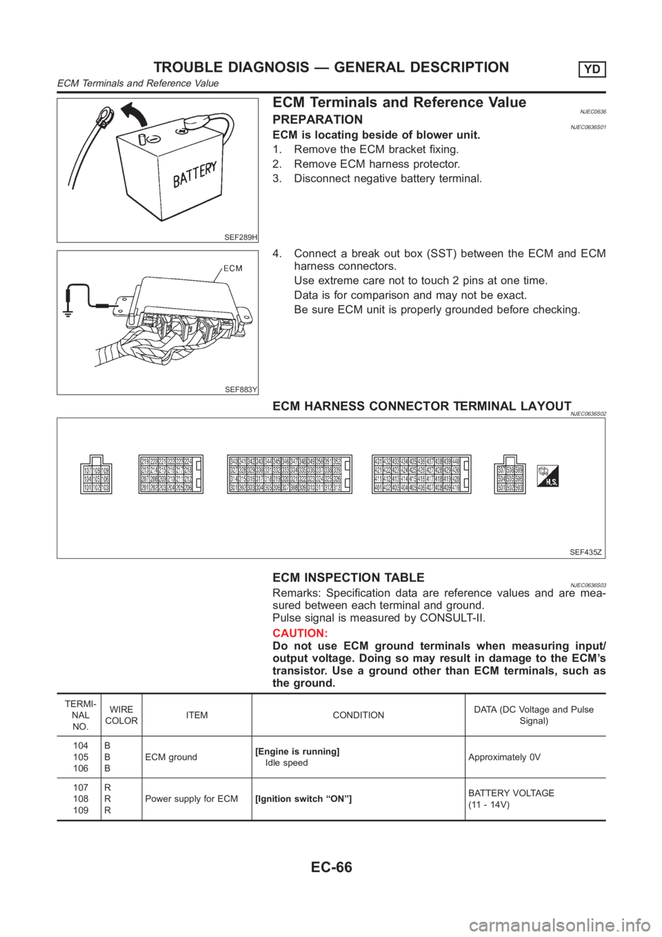 NISSAN ALMERA N16 2003 Electronic Repair Manual SEF289H
ECM Terminals and Reference ValueNJEC0636PREPARATIONNJEC0636S01ECM is locating beside of blower unit.
1. Remove the ECM bracket fixing.
2. Remove ECM harness protector.
3. Disconnect negative NISSAN ALMERA N16 2003 Electronic Repair Manual SEF289H
ECM Terminals and Reference ValueNJEC0636PREPARATIONNJEC0636S01ECM is locating beside of blower unit.
1. Remove the ECM bracket fixing.
2. Remove ECM harness protector.
3. Disconnect negative
