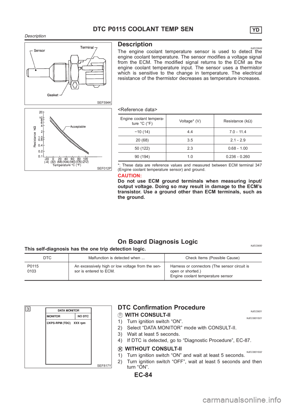 NISSAN ALMERA N16 2003 Electronic Repair Manual SEF594K
DescriptionNJEC0649The engine coolant temperature sensor is used to detect the
engine coolant temperature. The sensor modifies a voltage signal
from the ECM. The modified signal returns to the NISSAN ALMERA N16 2003 Electronic Repair Manual SEF594K
DescriptionNJEC0649The engine coolant temperature sensor is used to detect the
engine coolant temperature. The sensor modifies a voltage signal
from the ECM. The modified signal returns to the