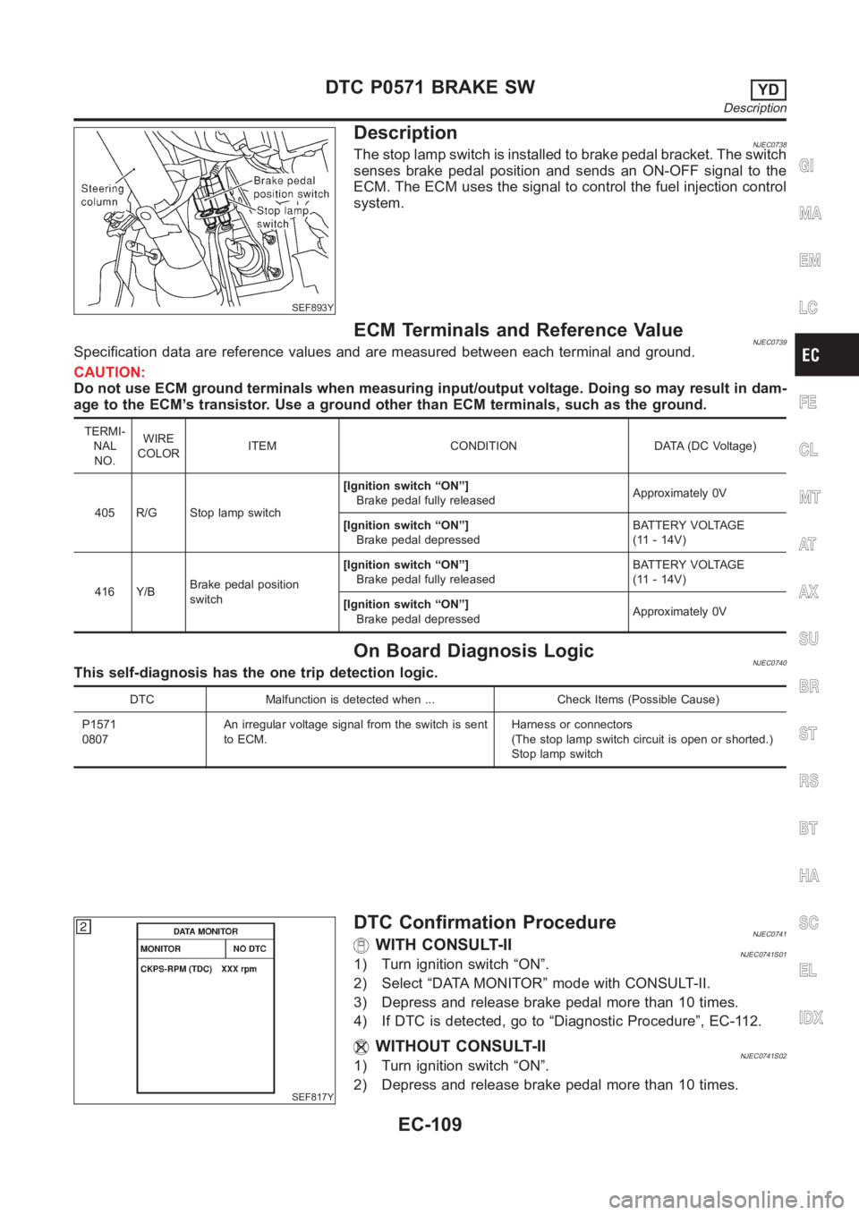 NISSAN ALMERA N16 2003 Electronic Repair Manual SEF893Y
DescriptionNJEC0738The stop lamp switch is installed to brake pedal bracket. The switch
senses brake pedal position and sends an ON-OFF signal to the
ECM. The ECM uses the signal to control th NISSAN ALMERA N16 2003 Electronic Repair Manual SEF893Y
DescriptionNJEC0738The stop lamp switch is installed to brake pedal bracket. The switch
senses brake pedal position and sends an ON-OFF signal to the
ECM. The ECM uses the signal to control th