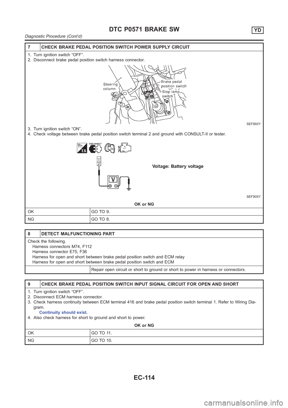 NISSAN ALMERA N16 2003 Electronic Repair Manual 7 CHECK BRAKE PEDAL POSITION SWITCH POWER SUPPLY CIRCUIT
1. Turn ignition switch “OFF”.
2. Disconnect brake pedal position switch harness connector.
SEF893Y
3. Turn ignition switch “ON”.
4. Ch NISSAN ALMERA N16 2003 Electronic Repair Manual 7 CHECK BRAKE PEDAL POSITION SWITCH POWER SUPPLY CIRCUIT
1. Turn ignition switch “OFF”.
2. Disconnect brake pedal position switch harness connector.
SEF893Y
3. Turn ignition switch “ON”.
4. Ch
