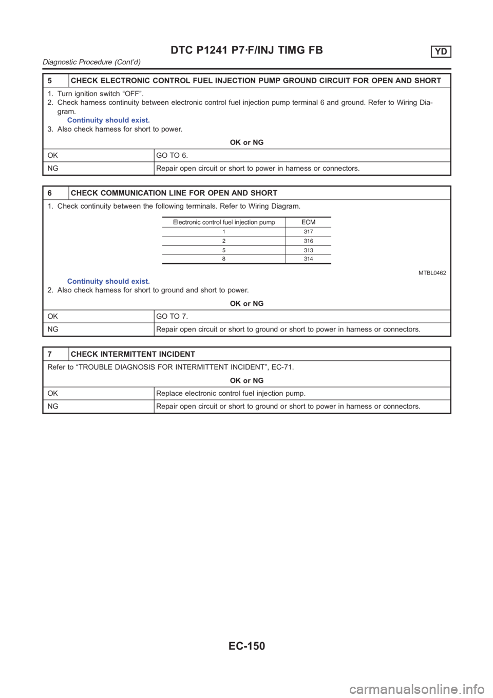 NISSAN ALMERA N16 2003 Electronic Repair Manual 5 CHECK ELECTRONIC CONTROL FUEL INJECTION PUMP GROUND CIRCUIT FOR OPEN ANDSHORT
1. Turn ignition switch “OFF”.
2. Check harness continuity between electronic control fuel injection pump terminal 6 NISSAN ALMERA N16 2003 Electronic Repair Manual 5 CHECK ELECTRONIC CONTROL FUEL INJECTION PUMP GROUND CIRCUIT FOR OPEN ANDSHORT
1. Turn ignition switch “OFF”.
2. Check harness continuity between electronic control fuel injection pump terminal 6