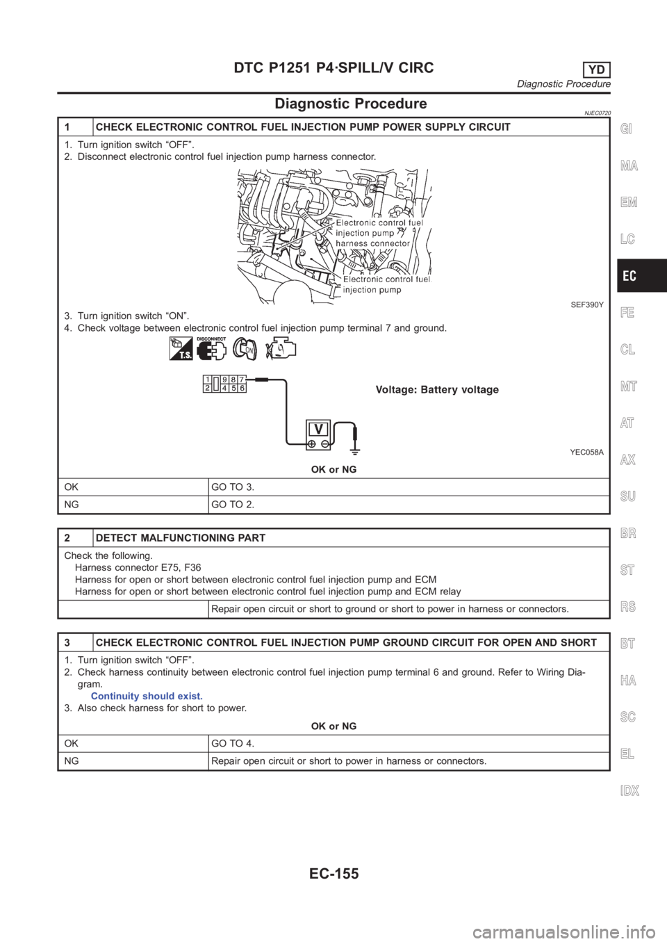 NISSAN ALMERA N16 2003  Electronic Repair Manual Diagnostic ProcedureNJEC0720
1 CHECK ELECTRONIC CONTROL FUEL INJECTION PUMP POWER SUPPLY CIRCUIT
1. Turn ignition switch “OFF”.
2. Disconnect electronic control fuel injection pump harness connect