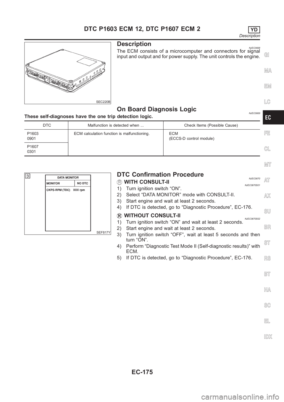 NISSAN ALMERA N16 2003 Electronic Repair Manual SEC220B
DescriptionNJEC0668The ECM consists of a microcomputer and connectors for signal
input and output and for power supply. The unit controls the engine.
On Board Diagnosis LogicNJEC0669These self NISSAN ALMERA N16 2003 Electronic Repair Manual SEC220B
DescriptionNJEC0668The ECM consists of a microcomputer and connectors for signal
input and output and for power supply. The unit controls the engine.
On Board Diagnosis LogicNJEC0669These self