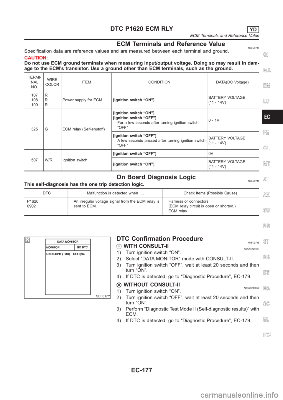 NISSAN ALMERA N16 2003 Electronic Repair Manual ECM Terminals and Reference ValueNJEC0744Specification data are reference values and are measured between each terminal and ground.
CAUTION:
Do not use ECM ground terminals when measuring input/output NISSAN ALMERA N16 2003 Electronic Repair Manual ECM Terminals and Reference ValueNJEC0744Specification data are reference values and are measured between each terminal and ground.
CAUTION:
Do not use ECM ground terminals when measuring input/output