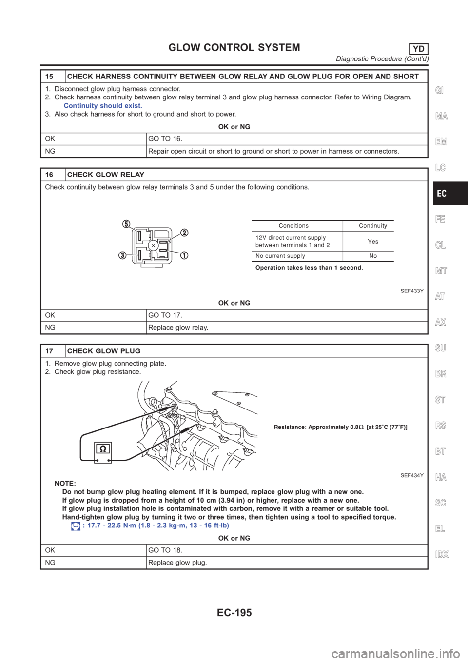 NISSAN ALMERA N16 2003 Electronic Repair Manual 15 CHECK HARNESS CONTINUITY BETWEEN GLOW RELAY AND GLOW PLUG FOR OPEN AND SHORT
1. Disconnect glow plug harness connector.
2. Check harness continuity between glow relay terminal 3 and glow plug harne NISSAN ALMERA N16 2003 Electronic Repair Manual 15 CHECK HARNESS CONTINUITY BETWEEN GLOW RELAY AND GLOW PLUG FOR OPEN AND SHORT
1. Disconnect glow plug harness connector.
2. Check harness continuity between glow relay terminal 3 and glow plug harne