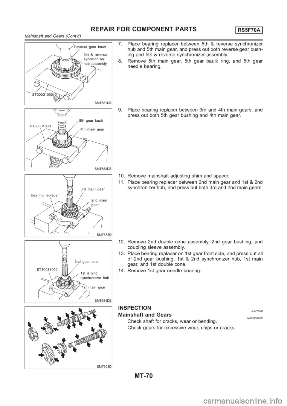 NISSAN ALMERA N16 2003 Electronic Repair Manual SMT681DB
7. Place bearing replacer between 5th & reverse synchronizer
hub and 5th main gear, and press out both reverse gear bush-
ing and 5th & reverse synchronizer assembly.
8. Remove 5th main gear, NISSAN ALMERA N16 2003 Electronic Repair Manual SMT681DB
7. Place bearing replacer between 5th & reverse synchronizer
hub and 5th main gear, and press out both reverse gear bush-
ing and 5th & reverse synchronizer assembly.
8. Remove 5th main gear,