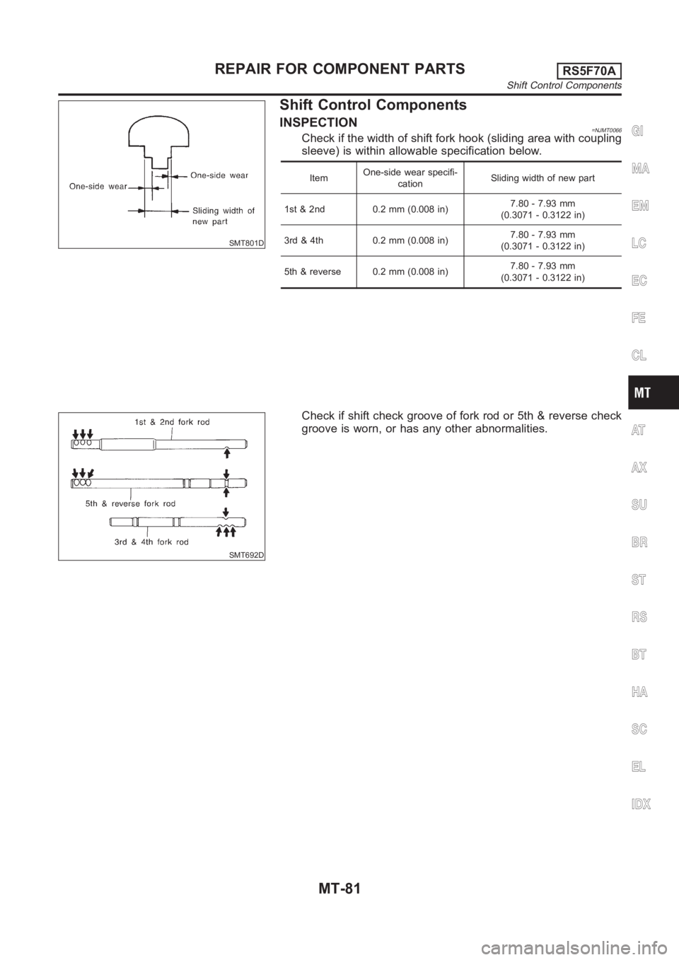 NISSAN ALMERA N16 2003  Electronic Repair Manual SMT801D
Shift Control Components
INSPECTION=NJMT0066Check if the width of shift fork hook (sliding area with coupling
sleeve) is within allowable specification below.
ItemOne-side wear specifi-
cation