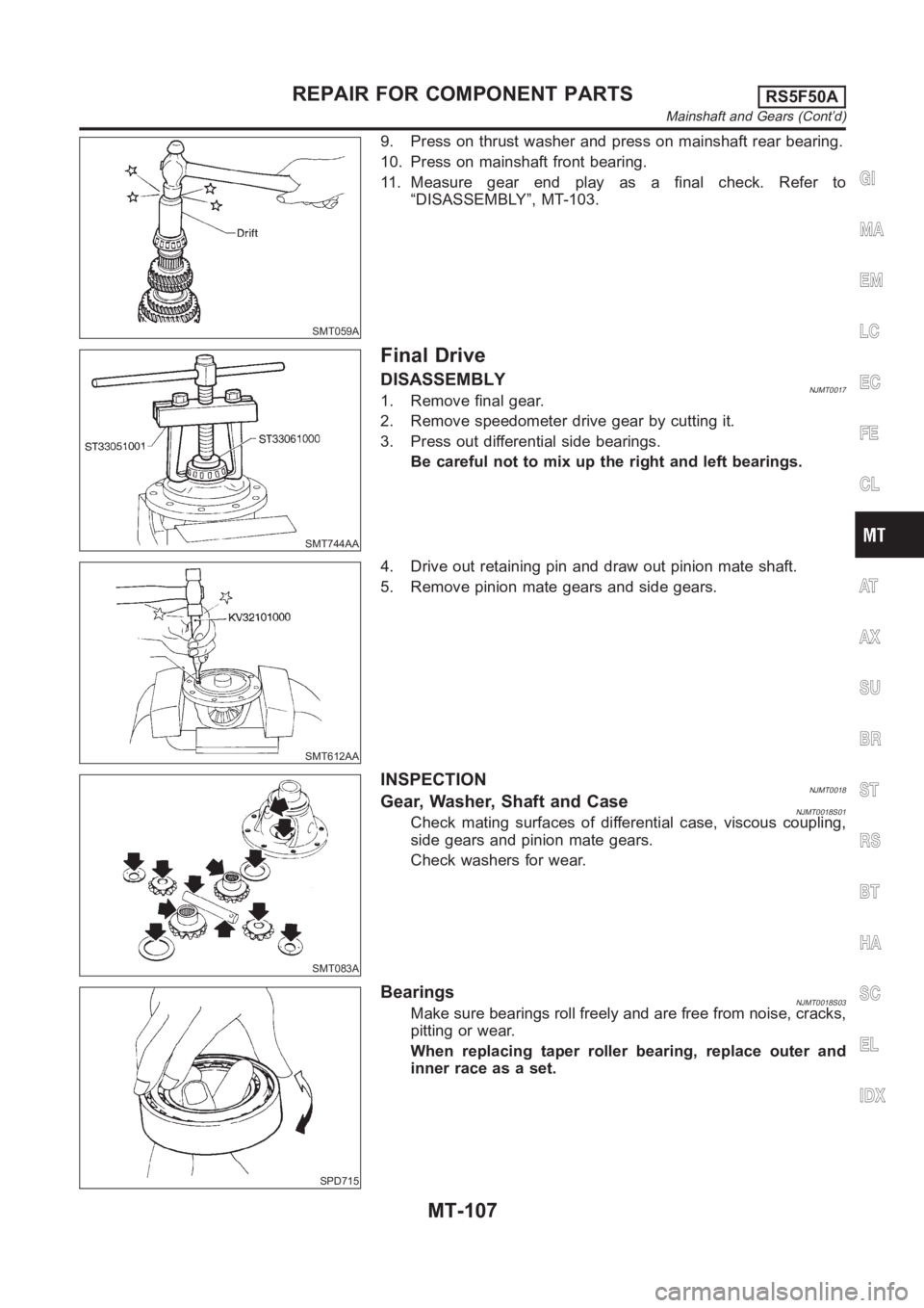 NISSAN ALMERA N16 2003  Electronic Repair Manual SMT059A
9. Press on thrust washer and press on mainshaft rear bearing.
10. Press on mainshaft front bearing.
11. Measure gear end play as a final check. Refer to
“DISASSEMBLY”, MT-103.
SMT744AA
Fi