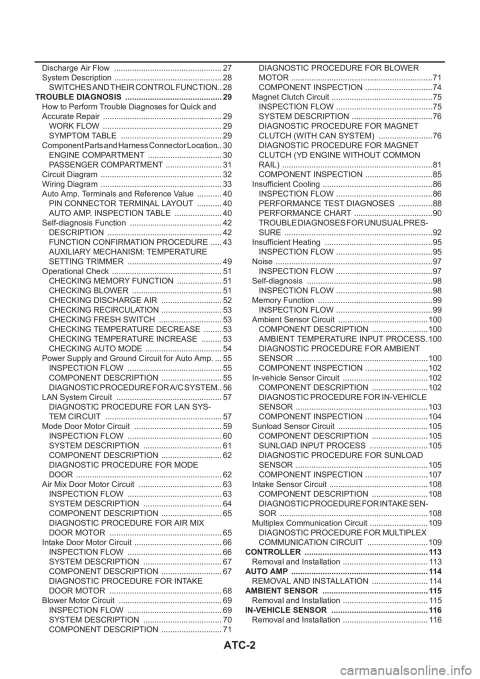 NISSAN ALMERA N16 2003  Electronic Repair Manual ATC-2
Discharge Air Flow  ................................................. 27
System Description ................................................. 28
SWITCHES AND THEIR CONTROL FUNCTION ... 28
TROUBL