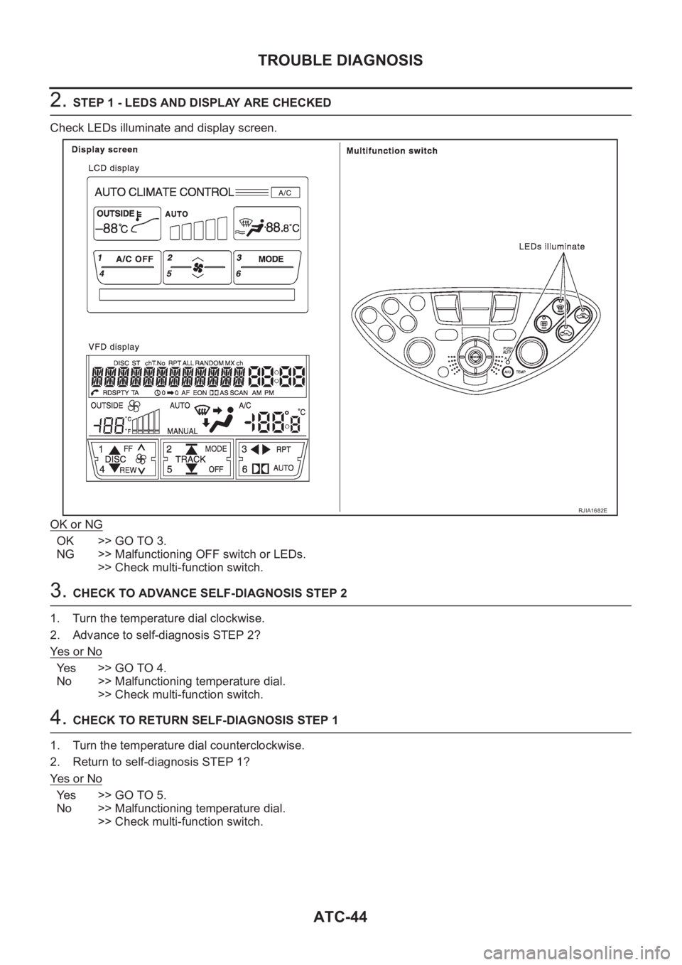 NISSAN ALMERA N16 2003  Electronic Repair Manual ATC-44
TROUBLE DIAGNOSIS
2. STEP 1 - LEDS AND DISPLAY ARE CHECKED
Check LEDs illuminate and display screen.
OK or NG
OK >> GO TO 3.
NG >> Malfunctioning OFF switch or LEDs.
>> Check multi-function swi