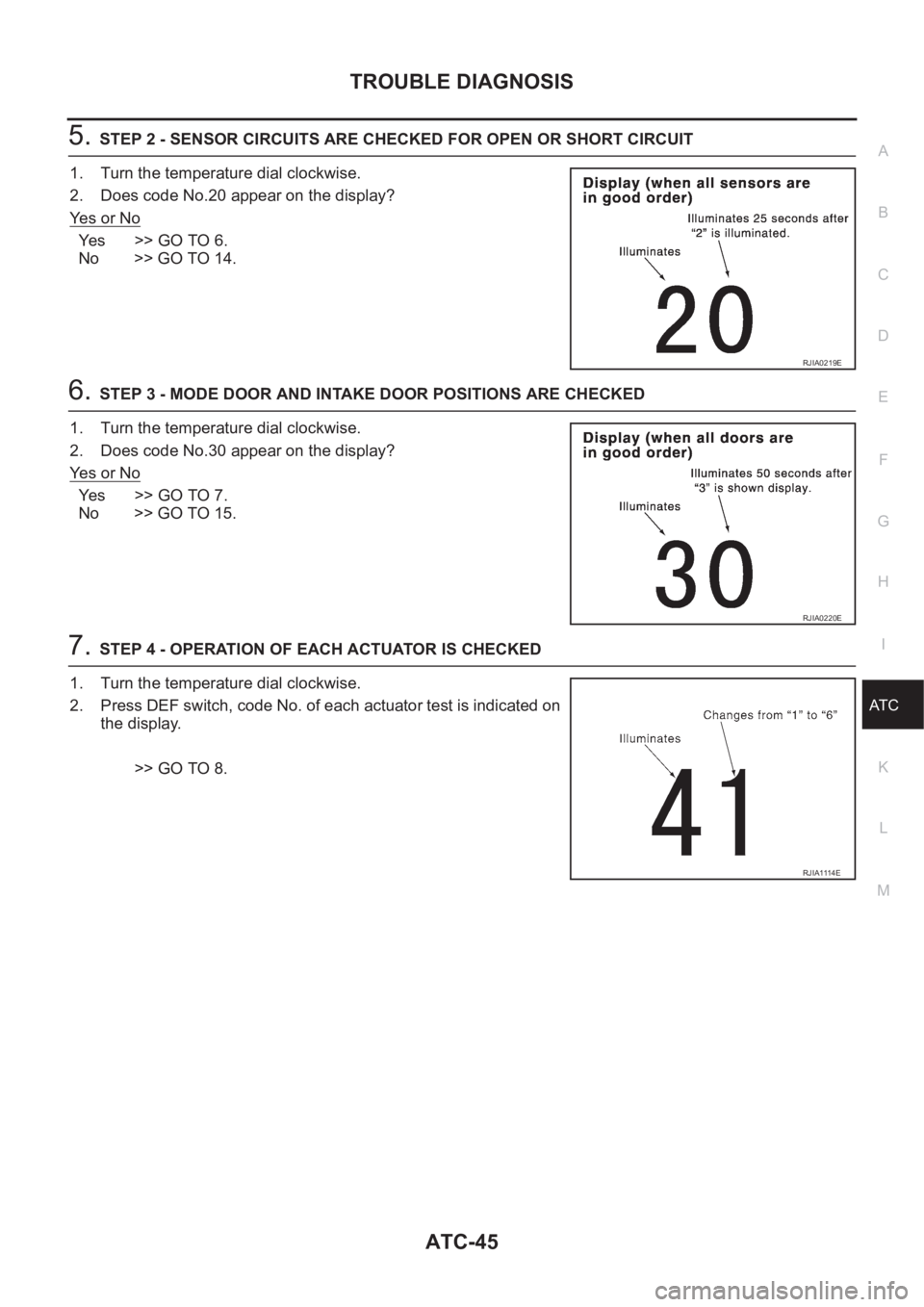 NISSAN ALMERA N16 2003  Electronic Repair Manual TROUBLE DIAGNOSIS
ATC-45
C
D
E
F
G
H
I
K
L
MA
B
AT C
5.STEP 2 - SENSOR CIRCUITS ARE CHECKED FOR OPEN OR SHORT CIRCUIT
1. Turn the temperature dial clockwise.
2. Does code No.20 appear on the display?
