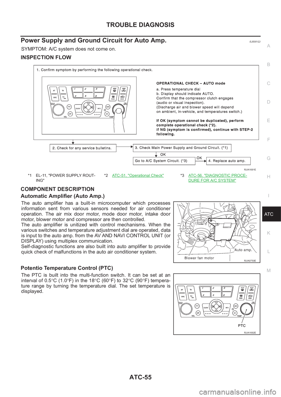 NISSAN ALMERA N16 2003  Electronic Repair Manual TROUBLE DIAGNOSIS
ATC-55
C
D
E
F
G
H
I
K
L
MA
B
AT C
Power Supply and Ground Circuit for Auto Amp.EJS001ZJ
SYMPTOM: A/C system does not come on.
INSPECTION FLOW
COMPONENT DESCRIPTION
Automatic Amplifi
