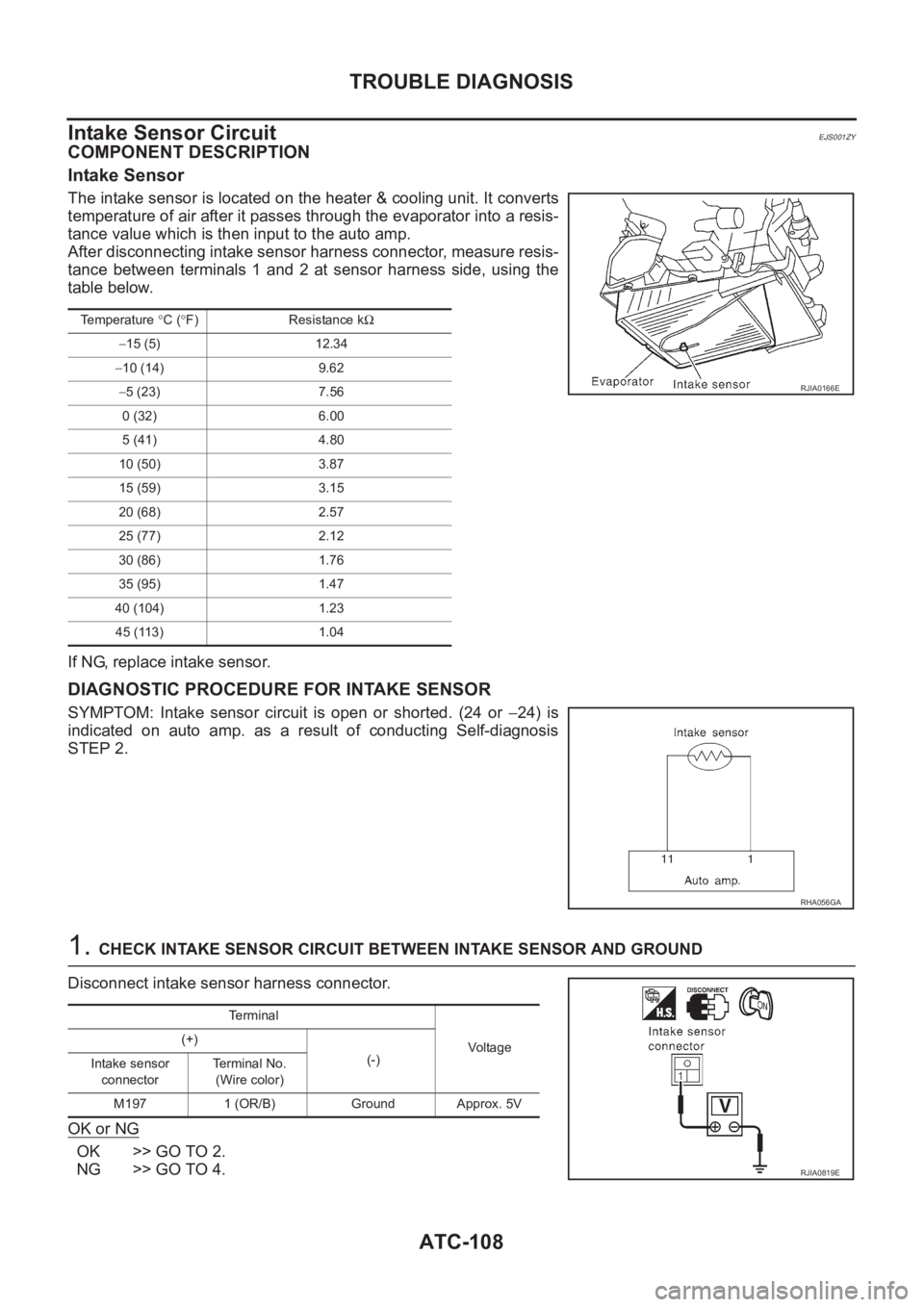 NISSAN ALMERA N16 2003 Electronic Repair Manual ATC-108
TROUBLE DIAGNOSIS
Intake Sensor Circuit
EJS001ZY
COMPONENT DESCRIPTION
Intake Sensor
The intake sensor is located on the heater & cooling unit. It converts
temperature of air after it passes t NISSAN ALMERA N16 2003 Electronic Repair Manual ATC-108
TROUBLE DIAGNOSIS
Intake Sensor Circuit
EJS001ZY
COMPONENT DESCRIPTION
Intake Sensor
The intake sensor is located on the heater & cooling unit. It converts
temperature of air after it passes t