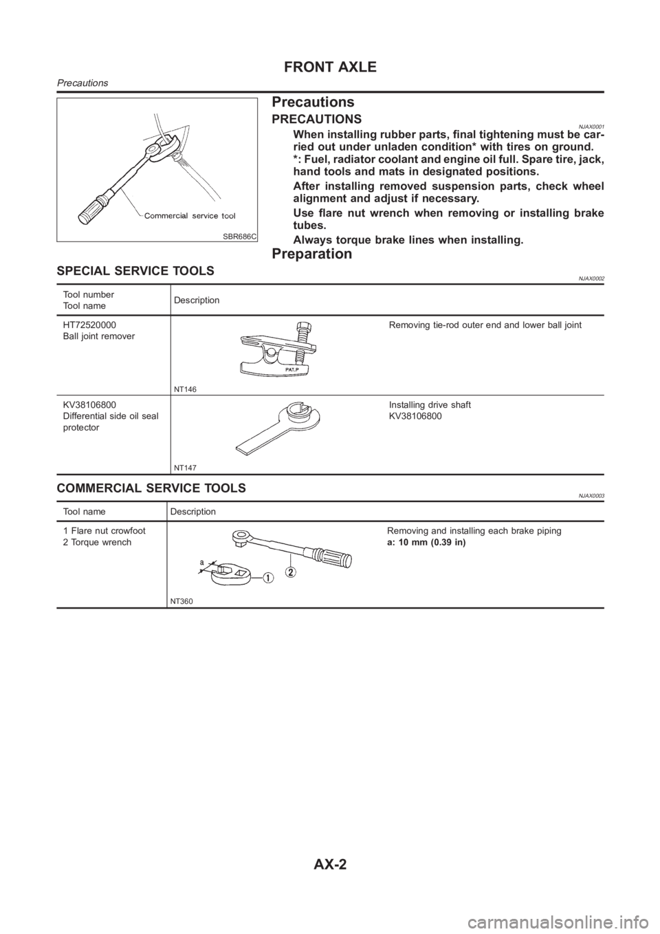 NISSAN ALMERA N16 2003  Electronic Repair Manual SBR686C
Precautions
PRECAUTIONSNJAX0001When installing rubber parts, final tightening must be car-
ried out under unladen condition* with tires on ground.
*: Fuel, radiator coolant and engine oil full