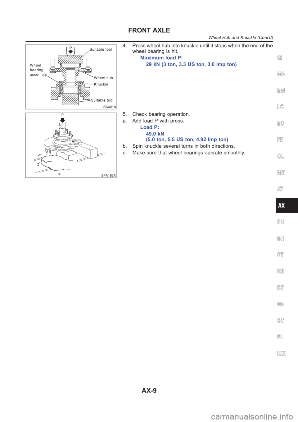 NISSAN ALMERA N16 2003  Electronic Repair Manual SAX010
4. Press wheel hub into knuckle until it stops when the end of the
wheel bearing is hit.
Maximum load P:
29 kN (3 ton, 3.3 US ton, 3.0 Imp ton)
SFA182A
5. Check bearing operation.
a. Add load P