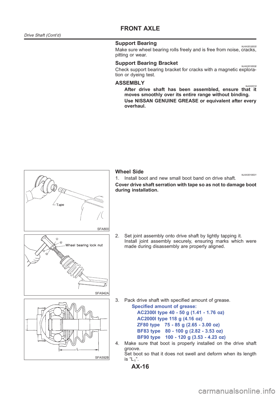 NISSAN ALMERA N16 2003 Electronic Repair Manual Support BearingNJAX0018S05Make sure wheel bearing rolls freely and is free from noise, cracks,
pitting or wear.
Support Bearing BracketNJAX0018S06Check support bearing bracket for cracks with a magnet NISSAN ALMERA N16 2003 Electronic Repair Manual Support BearingNJAX0018S05Make sure wheel bearing rolls freely and is free from noise, cracks,
pitting or wear.
Support Bearing BracketNJAX0018S06Check support bearing bracket for cracks with a magnet