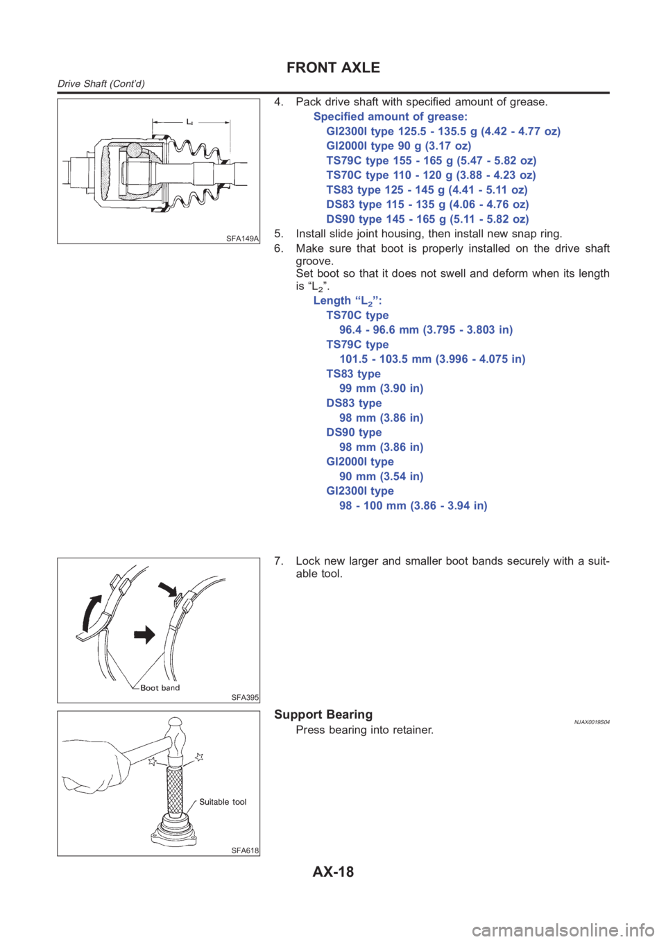 NISSAN ALMERA N16 2003 Electronic Repair Manual SFA149A
4. Pack drive shaft with specified amount of grease.
Specified amount of grease:
GI2300I type 125.5 - 135.5 g (4.42 - 4.77 oz)
GI2000I type 90 g (3.17 oz)
TS79C type 155 - 165 g (5.47 - 5.82 o NISSAN ALMERA N16 2003 Electronic Repair Manual SFA149A
4. Pack drive shaft with specified amount of grease.
Specified amount of grease:
GI2300I type 125.5 - 135.5 g (4.42 - 4.77 oz)
GI2000I type 90 g (3.17 oz)
TS79C type 155 - 165 g (5.47 - 5.82 o
