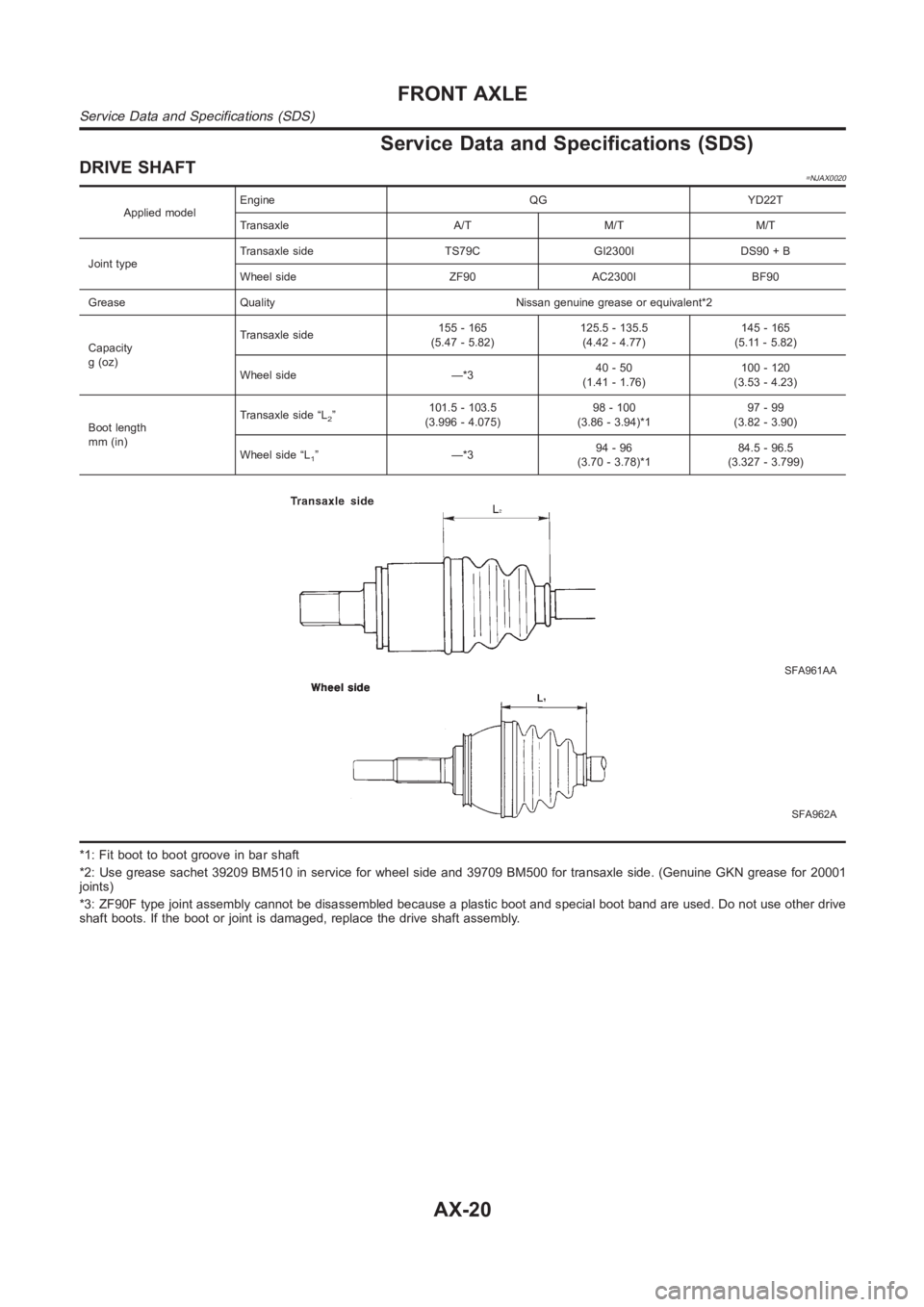 NISSAN ALMERA N16 2003 Electronic Repair Manual Service Data and Specifications (SDS)
DRIVE SHAFT=NJAX0020
Applied modelEngine QG YD22T
Transaxle A/T M/T M/T
Joint typeTransaxle side TS79C GI2300I DS90 + B
Wheel side ZF90 AC2300I BF90
Grease Qualit NISSAN ALMERA N16 2003 Electronic Repair Manual Service Data and Specifications (SDS)
DRIVE SHAFT=NJAX0020
Applied modelEngine QG YD22T
Transaxle A/T M/T M/T
Joint typeTransaxle side TS79C GI2300I DS90 + B
Wheel side ZF90 AC2300I BF90
Grease Qualit