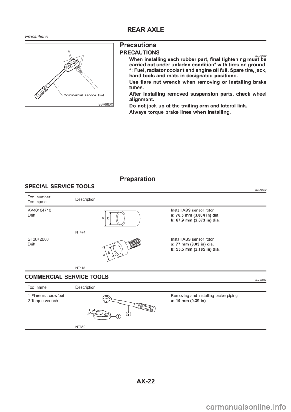 NISSAN ALMERA N16 2003  Electronic Repair Manual SBR686C
Precautions
PRECAUTIONSNJAX0022When installing each rubber part, final tightening must be
carried out under unladen condition* with tires on ground.
*: Fuel, radiator coolant and engine oil fu
