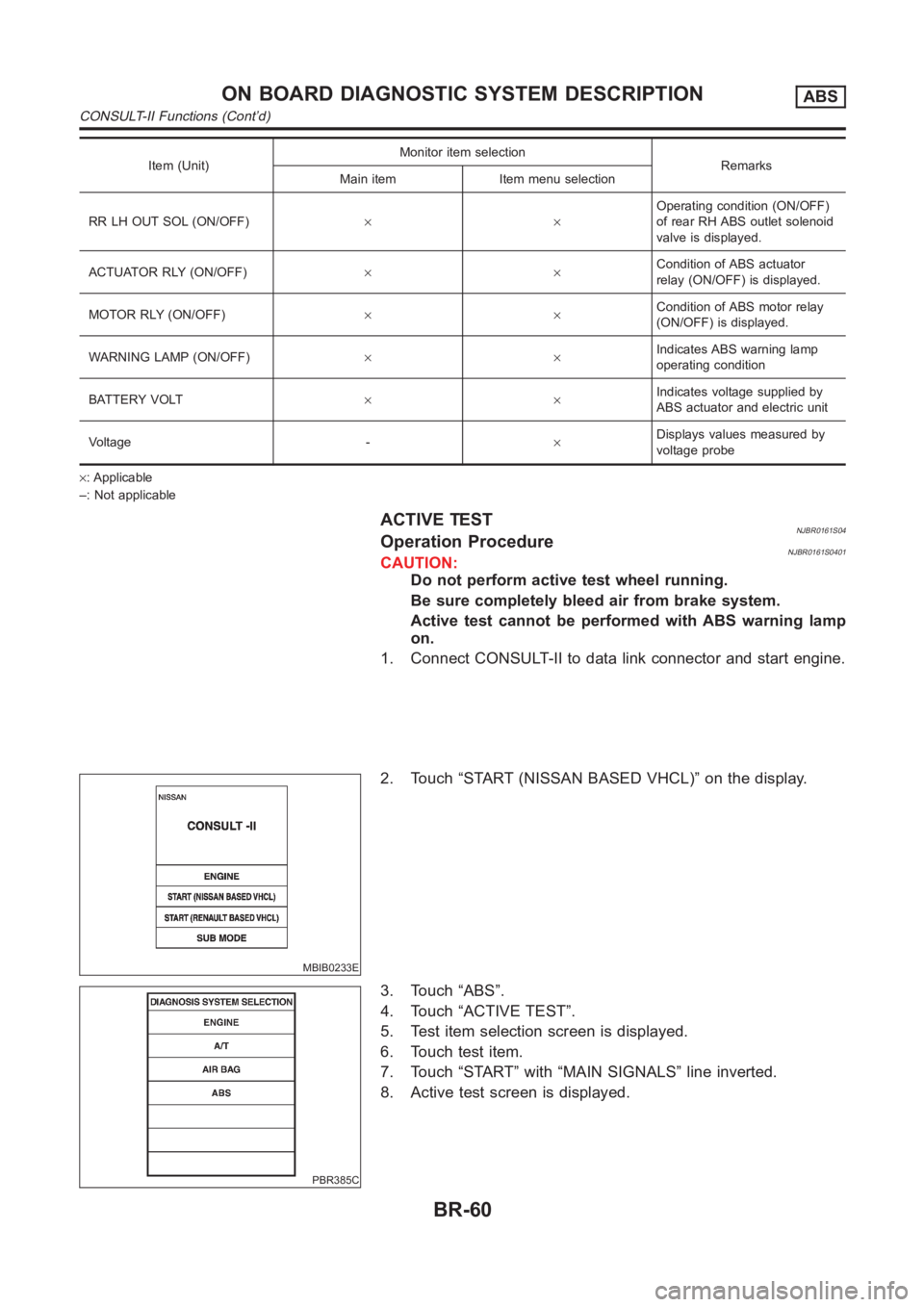 NISSAN ALMERA N16 2003 Electronic Repair Manual Item (Unit)Monitor item selection
Remarks
Main item Item menu selection
RR LH OUT SOL (ON/OFF)××Operating condition (ON/OFF)
of rear RH ABS outlet solenoid
valve is displayed.
ACTUATOR RLY (ON/OFF) NISSAN ALMERA N16 2003 Electronic Repair Manual Item (Unit)Monitor item selection
Remarks
Main item Item menu selection
RR LH OUT SOL (ON/OFF)××Operating condition (ON/OFF)
of rear RH ABS outlet solenoid
valve is displayed.
ACTUATOR RLY (ON/OFF)