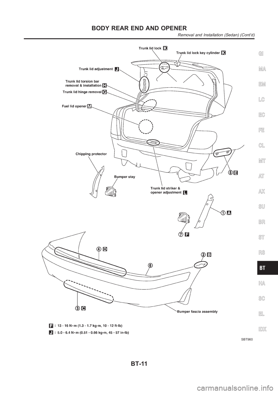 NISSAN ALMERA N16 2003  Electronic Repair Manual SBT960
GI
MA
EM
LC
EC
FE
CL
MT
AT
AX
SU
BR
ST
RS
HA
SC
EL
IDX
BODY REAR END AND OPENER
Removal and Installation (Sedan) (Cont’d)
BT-11 