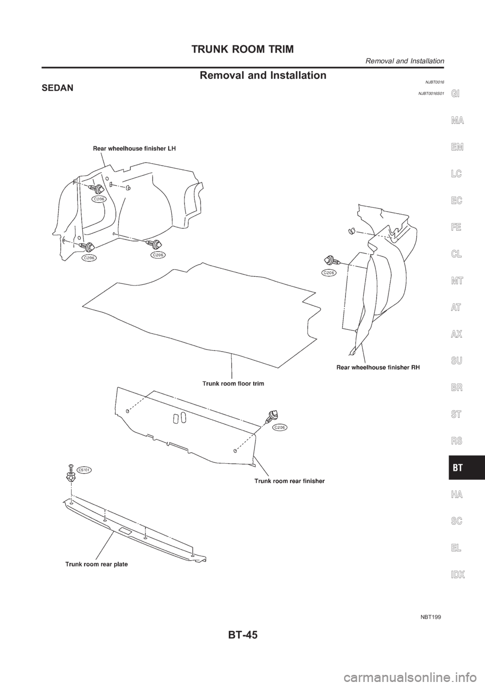 NISSAN ALMERA N16 2003  Electronic Repair Manual Removal and InstallationNJBT0016SEDANNJBT0016S01
NBT199
GI
MA
EM
LC
EC
FE
CL
MT
AT
AX
SU
BR
ST
RS
HA
SC
EL
IDX
TRUNK ROOM TRIM
Removal and Installation
BT-45 