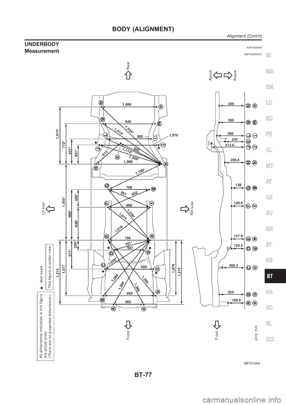NISSAN ALMERA N16 2003  Electronic Repair Manual UNDERBODYNJBT0026S02MeasurementNJBT0026S0201
SBT010AA
GI
MA
EM
LC
EC
FE
CL
MT
AT
AX
SU
BR
ST
RS
HA
SC
EL
IDX
BODY (ALIGNMENT)
Alignment (Cont’d)
BT-77 