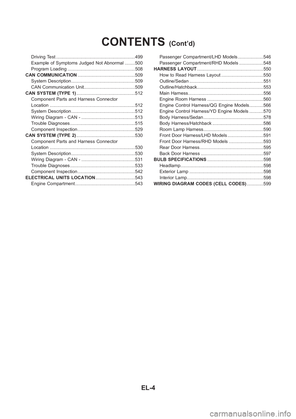NISSAN ALMERA N16 2003  Electronic Repair Manual Driving Test <001100110011001100110011001100110011001100110011001100110011001100110011001100110011001100110011001100110011001100110011001100110011001100110011001100110011001100110011001100110011001100