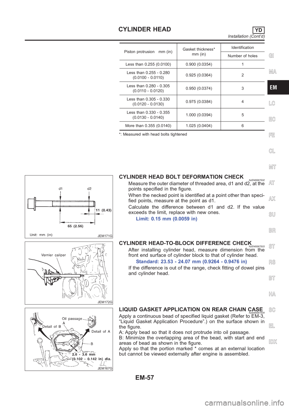 NISSAN ALMERA N16 2003  Electronic Repair Manual Piston protrusion mm (in)Gasket thickness*
mm (in)Identification
Number of holes
Less than 0.255 (0.0100) 0.900 (0.0354) 1
Less than 0.255 - 0.280
(0.0100 - 0.0110)0.925 (0.0364) 2
Less than 0.280 - 0