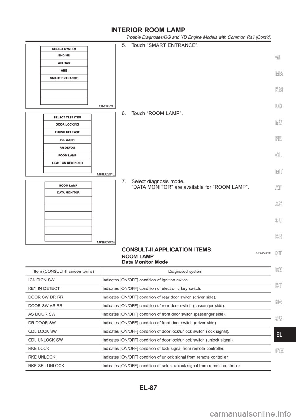 NISSAN ALMERA N16 2003  Electronic Repair Manual SIIA1678E
5. Touch “SMART ENTRANCE”.
MKIB0201E
6. Touch “ROOM LAMP”.
MKIB0202E
7. Select diagnosis mode.
“DATA MONITOR” are available for “ROOM LAMP”.
CONSULT-II APPLICATION ITEMSNJEL0
