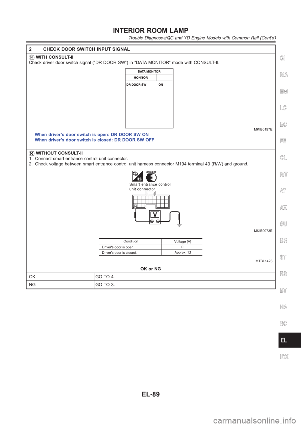 NISSAN ALMERA N16 2003  Electronic Repair Manual 2 CHECK DOOR SWITCH INPUT SIGNAL
WITH CONSULT-II
Check driver door switch signal (“DR DOOR SW”) in “DATA MONITOR” mode with CONSULT-II.
MKIB0197E
When driver’s door switch is open: DR DOOR S