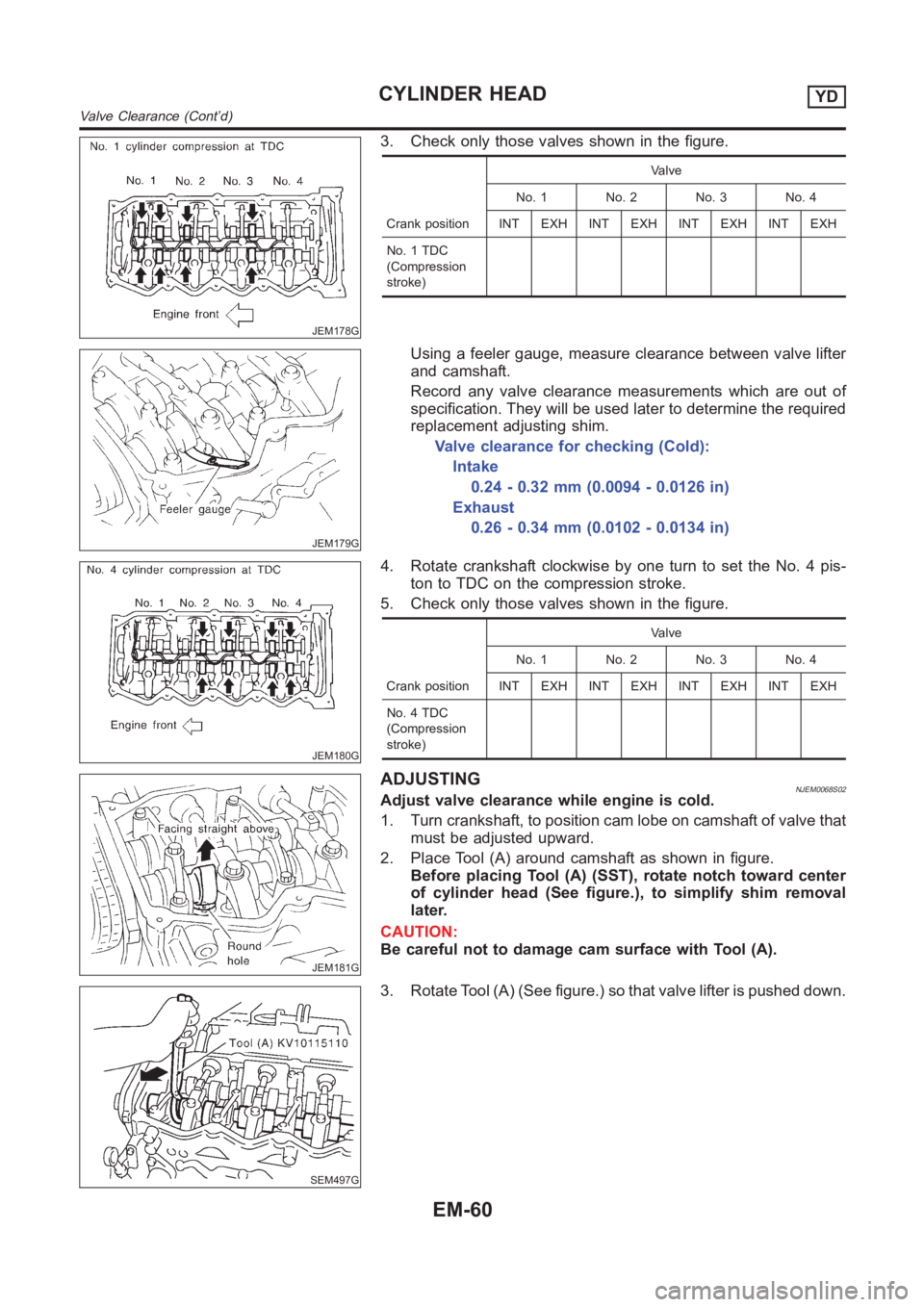 NISSAN ALMERA N16 2003  Electronic Repair Manual JEM178G
3. Check only those valves shown in the figure.
Crank positionValve
No. 1 No. 2 No. 3 No. 4
INT EXH INT EXH INT EXH INT EXH
No. 1 TDC
(Compression
stroke)
JEM179G
Using a feeler gauge, measure
