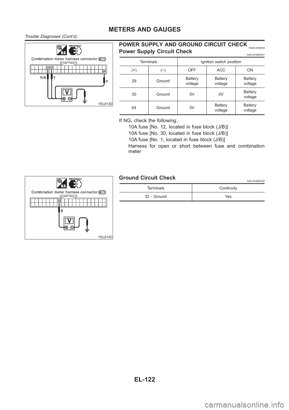 NISSAN ALMERA N16 2003  Electronic Repair Manual YEL813D
POWER SUPPLY AND GROUND CIRCUIT CHECK=NJEL0448S03Power Supply Circuit CheckNJEL0448S0301
Terminals Ignition switch position
(+) (−) OFF ACC ON
29 GroundBattery
voltageBattery
voltageBattery
