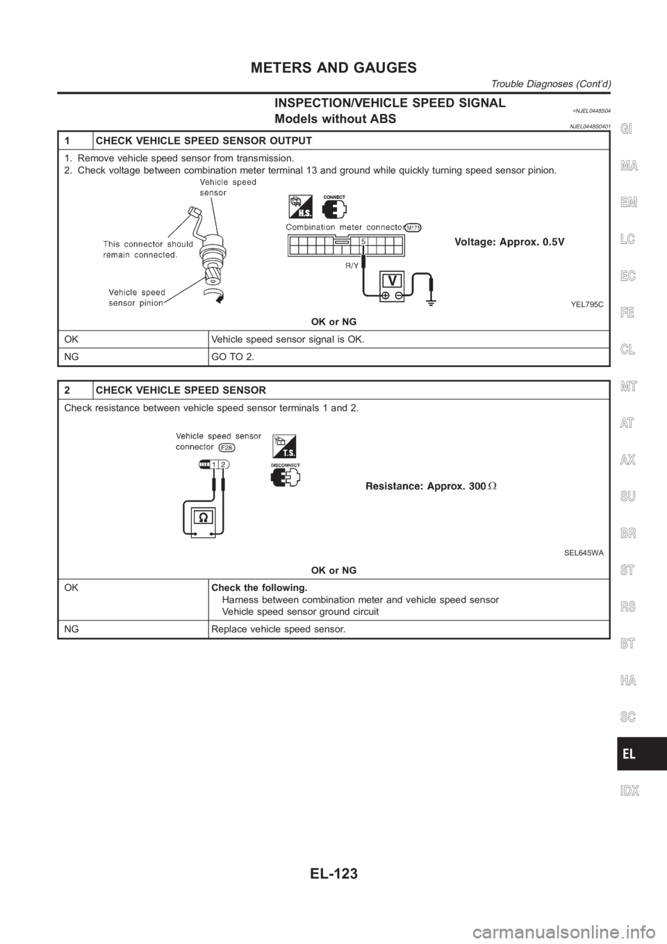 NISSAN ALMERA N16 2003  Electronic Repair Manual INSPECTION/VEHICLE SPEED SIGNAL=NJEL0448S04Models without ABSNJEL0448S0401
1 CHECK VEHICLE SPEED SENSOR OUTPUT
1. Remove vehicle speed sensor from transmission.
2. Check voltage between combination me