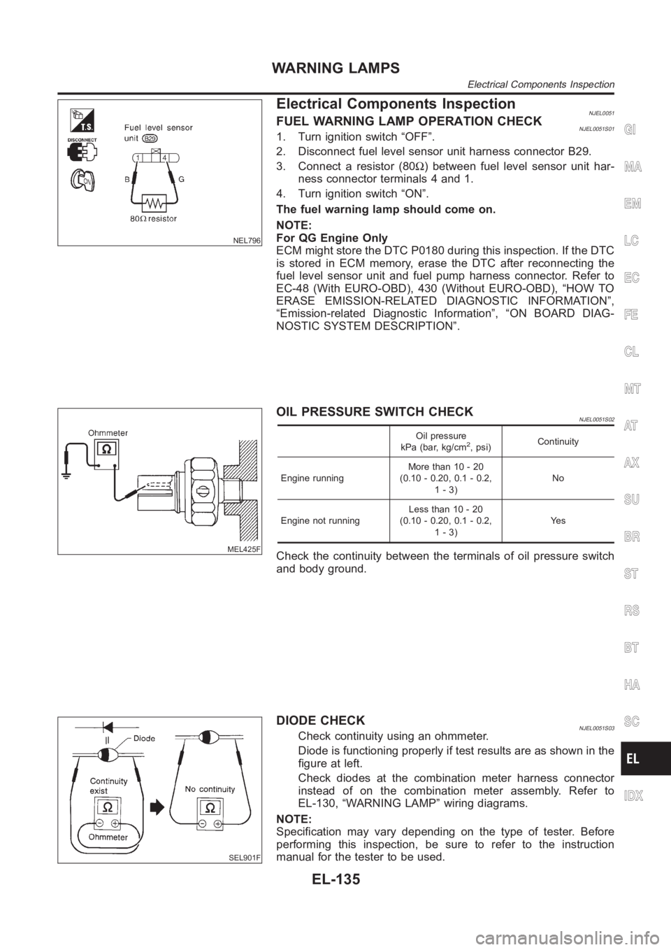 NISSAN ALMERA N16 2003  Electronic Repair Manual NEL796
Electrical Components InspectionNJEL0051FUEL WARNING LAMP OPERATION CHECKNJEL0051S011. Turn ignition switch “OFF”.
2. Disconnect fuel level sensor unit harness connector B29.
3. Connect a r