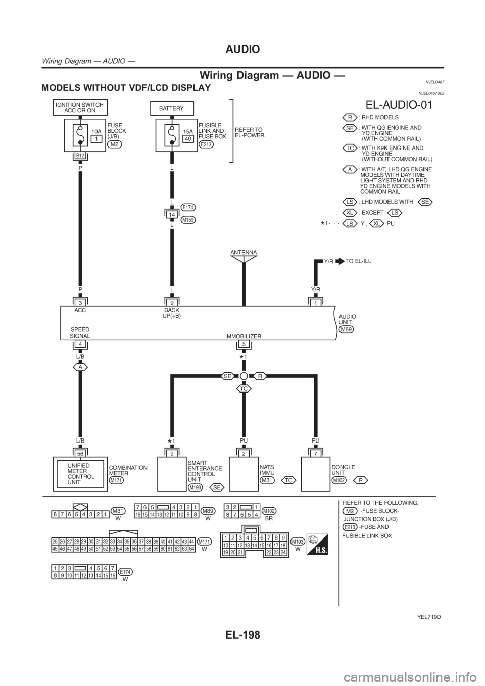 NISSAN ALMERA N16 2003  Electronic Repair Manual Wiring Diagram — AUDIO —NJEL0467MODELS WITHOUT VDF/LCD DISPLAYNJEL0467S03
YEL719D
AUDIO
Wiring Diagram — AUDIO —
EL-198 